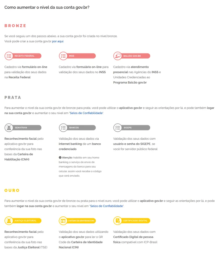 Página oficial do gov.br explicando como aumentar o nível da conta para bronze, prata e ouro